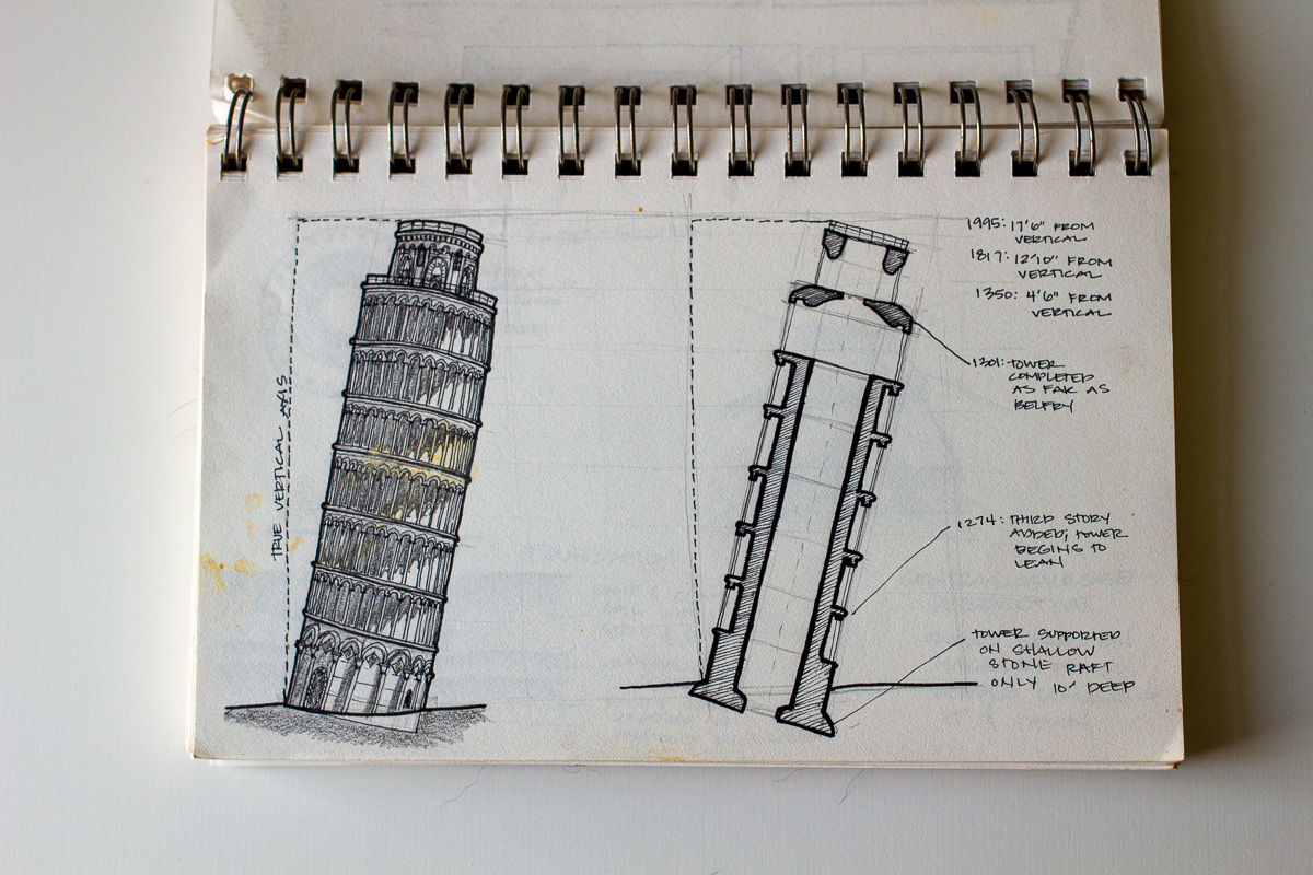 Studying the Leaning Tower of Pisa in elevation and section, sketches in Pisa, architect travel sketches