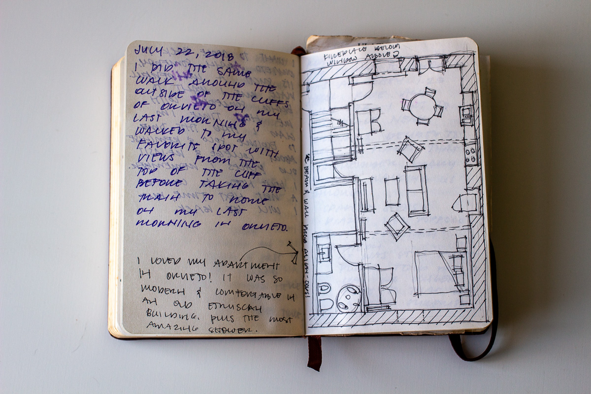 Floor plan sketch from a solo trip to Orvieto in 2018, travel journal ideas, travel sketches from an archtiect